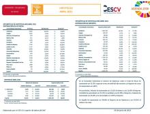 HIPOTECAS ABRIL 2021