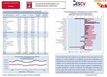 AFILIACIÓN DE EXTRANJEROS A LA SEGURIDAD SOCIAL JUNIO 2021