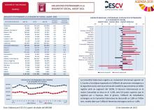 AFILIACIONS D’ESTRANGERS A LA SEGURETAT SOCIAL. AGOST 2021