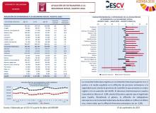 AFILIACIÓN DE EXTRANJEROS A LA SEGURIDAD SOCIAL AGOSTO 2021