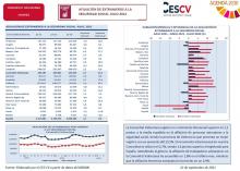 AFILIACIÓN DE EXTRANJEROS A LA SEGURIDAD SOCIAL JULIO 2021