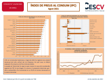 ÍNDEX DE PREUS AL CONSUM (IPC) Agost 2021