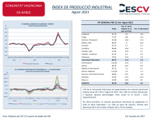 ÍNDEX DE PRODUCCIÓ INDUSTRIAL Agost 2021