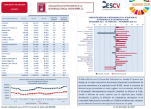 AFILIACIÓN DE EXTRANJEROS A LA SEGURIDAD SOCIAL NOVIEMBRE 2021