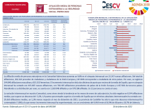 AFILIACIÓN MEDIA PERSONAS EXTRANJERAS A SEGURIDAD SOCIAL ENERO 2022