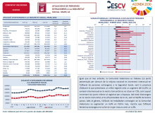 AFILIACIONES DE PERSONAS EXTRANJERAS A LA SEGURIDAD SOCIAL. MARZO 2022