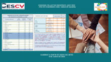CONVENIS COL.LECTIUS REGISTRATS JUNY 2022 Efectes econòmics 2022. Variació salarial