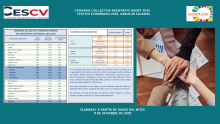 CONVENIS COL.LECTIUS REGISTRATS AGOST 2022 Efectes econòmics 2022. Variació salarial