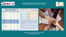 CONVENIOS COLECTIVOS REGISTRADOS JULIO 2022 EFECTOS ECONÓMICOS 2022. VARIACIÓN SALARIAL