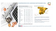 COMPRAVENTA DE VIVIENDAS SEPTIEMBRE 2022