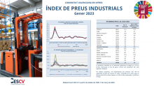 ÍNDEX DE PREUS INDUSTRIALS Gener 2023