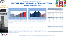 ENCUESTA DE POBLACIÓN ACTIVA Primer Trimestre 2023