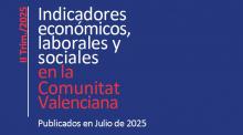 Indicadores Económicos, Laborales y Sociales. II Trimestre de 2025