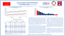 AFILIACIONES, PARO REGISTRADO Y CONTRATACIÓN. Enero 2026