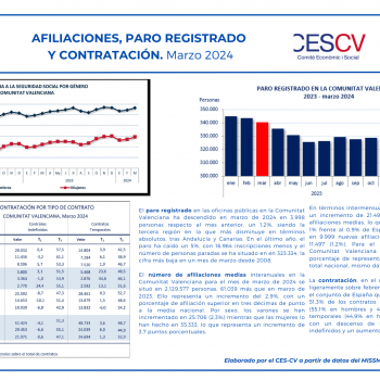 afiliación_paro
