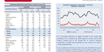 SOCIEDADES MERCANTILES Agosto 2019