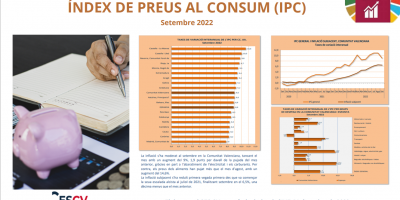 ÍNDEX DE PREUS AL CONSUM (IPC) Setembre 2022