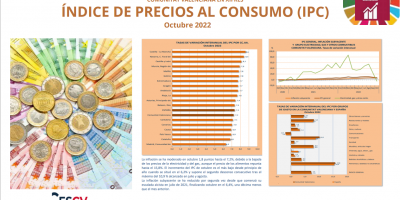 ÍNDICE PRECIOS DEL CONSUMO Octubre 2022