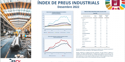 ÍNDEX DE PREUS INDUSTRIALS Desembre 2022
