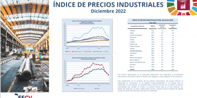 ÍNDICE DE PRECIOS INDUSTRIALES Diciembre 2022