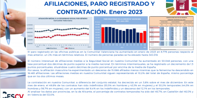 AFILIACIONES, PARO REGISTRADO Y CONTRATACIÓN. Enero 2023