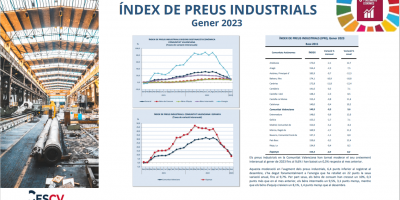 ÍNDEX DE PREUS INDUSTRIALS Gener 2023