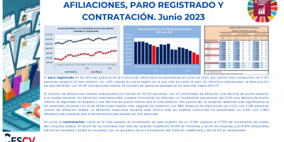 AFILIACIONES, PARO REGISTRADO Y CONTRATACIÓN. Junio 2023