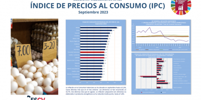 ÍNDICE DE PRECIOS AL CONSUMO (IPC) Septiembre 2023