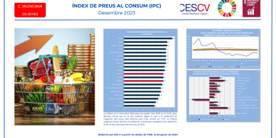 ÍNDEX DE PREUS AL CONSUM (IPC) Desembre 2023