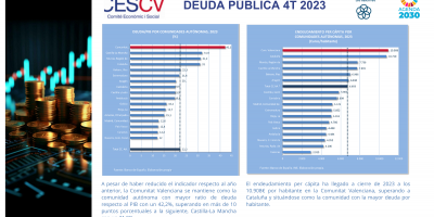 DEUDA PÚBLICA 4 TRIMESTRE 2023