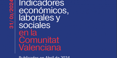Indicadores Económicos, Laborales y Sociales. Marzo 2024