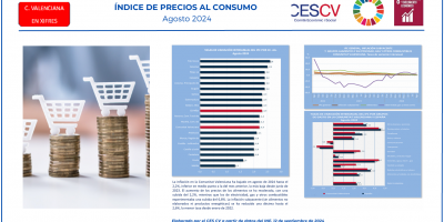 ÍNDICE DE PRECIOS AL CONSUMO Agosto 2024